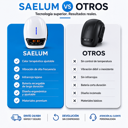 Masajeador de Rodillas con Vibración