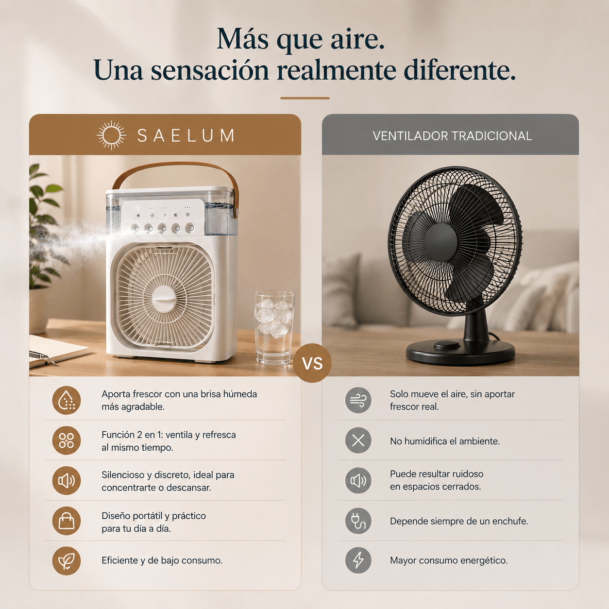 Ventilador Climatizador con Pulverizador Portátil