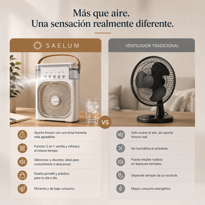 Ventilador Climatizador con Pulverizador Portátil