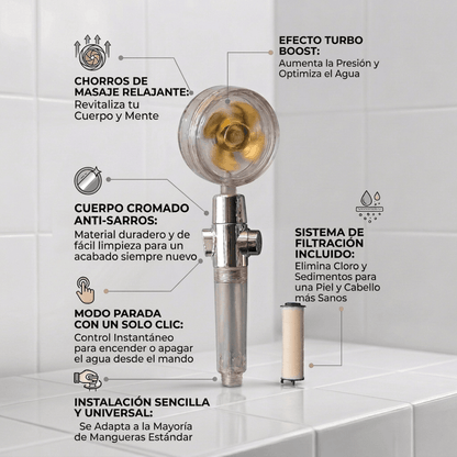 Ducha de Hélice Descalcificadora